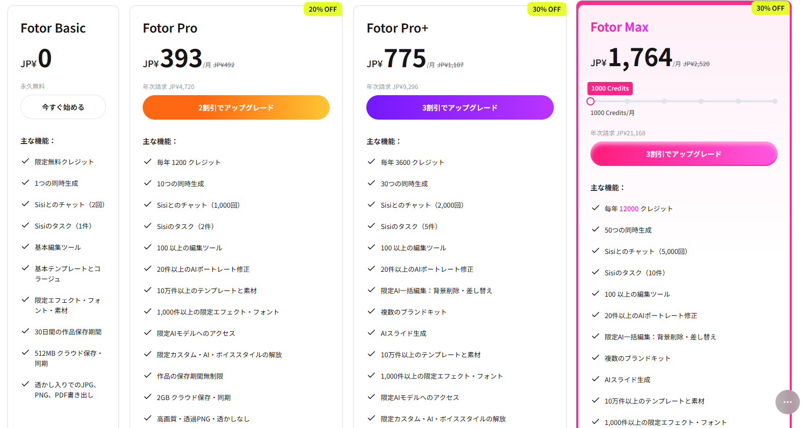 【Fotor AI】画像生成からAI動画制作まで1つでクリエイティブが完結！