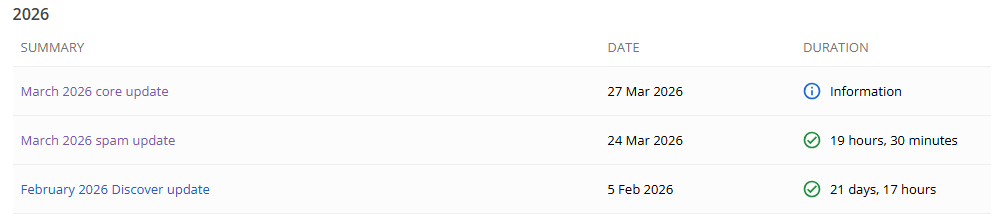 【2026年3月】Googleコアアップデートがロールアウト開始！