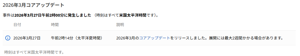 【2026年3月】Googleコアアップデートがロールアウト開始！