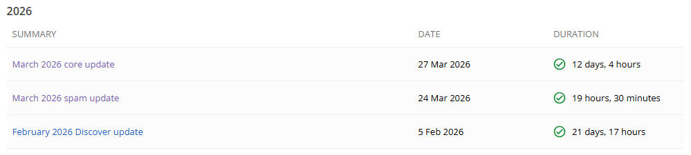 【2026年3月】Googleコアアップデートがロールアウト開始！