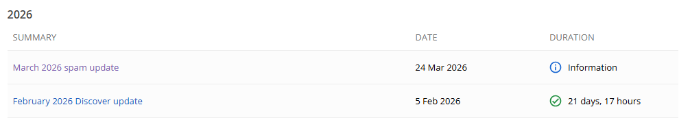 【2026年3月】Googleスパムアップデートがロールアウト開始！