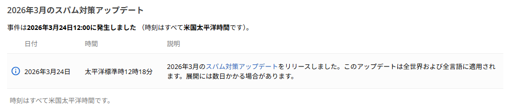 【2026年3月】Googleスパムアップデートがロールアウト開始！