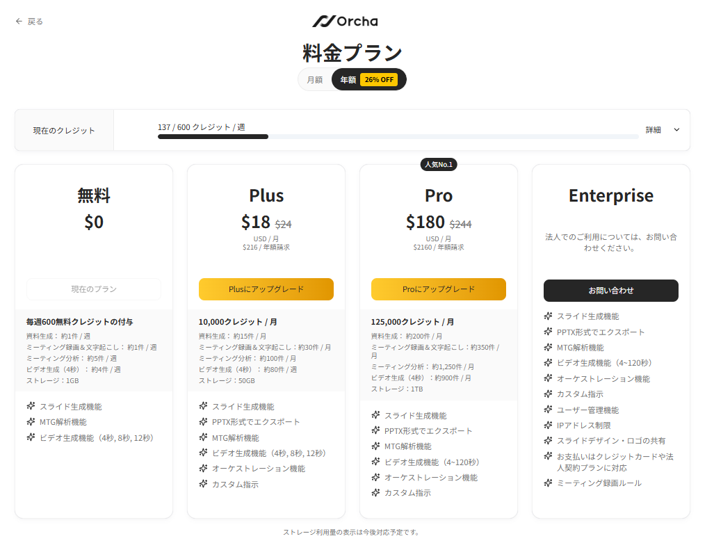 【Orcha（オルカ）とは？】国産AIで始める次世代の働き方