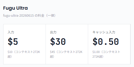 【Sakana Fugu】Mythos級の次世代国内AIが登場！