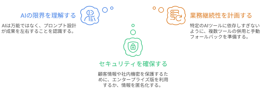 【2026年最新版】ブラウザで使える無料AIエージェント10選!