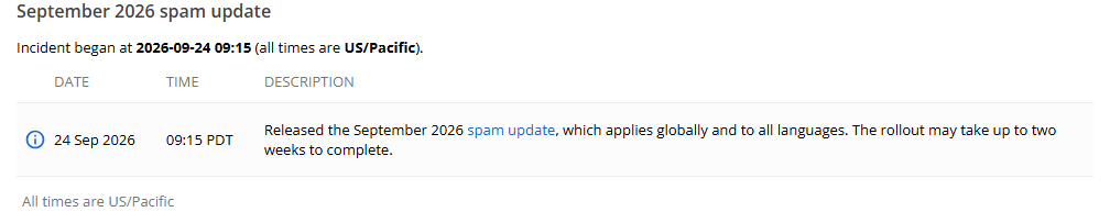 【2026年9月】Googleスパムアップデート展開開始!